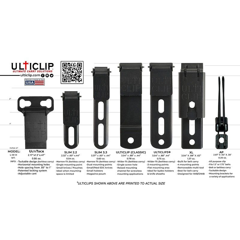 Ulticlip AP (All Purpose Clip) Kit