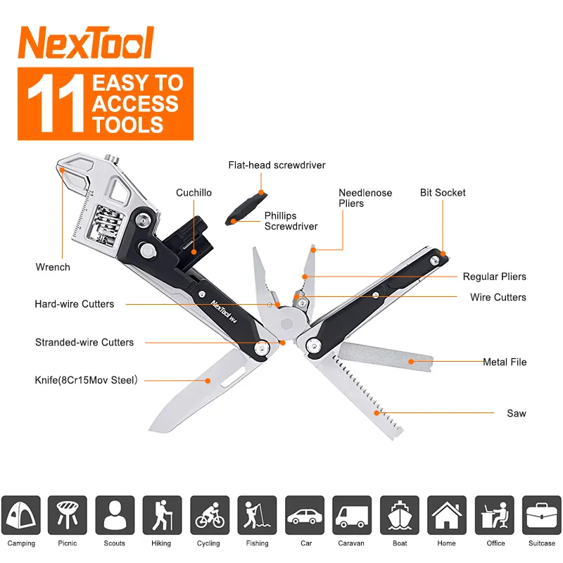 Nextool Walker W40 Adjustable Wrench MultiTool Cyclaire Knives and Tools