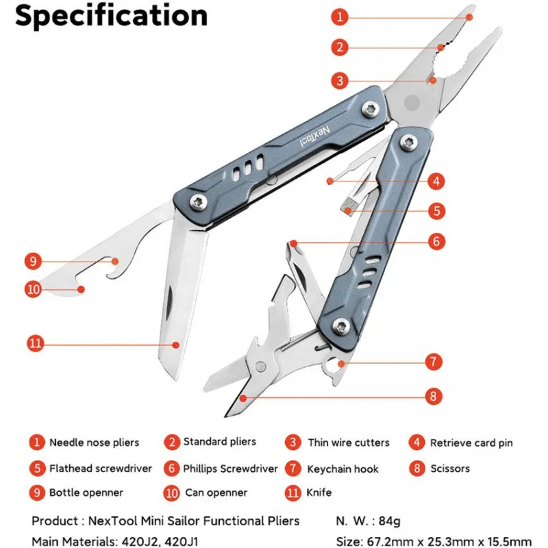NexTool UK EDC Blue Mini Sailor S11 Pliers Compact Multi-Functional MultiTool Cyclaire Knives and Tools