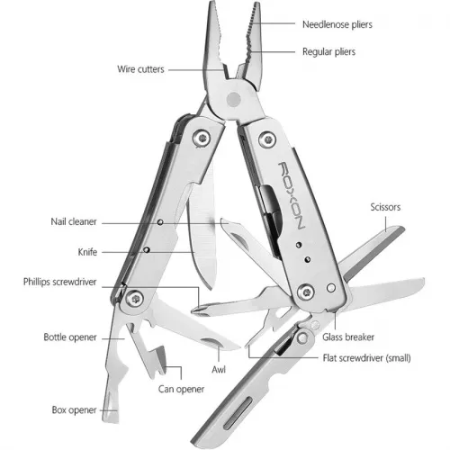 Roxon M2 14 In 1 Mini Multi-Tool